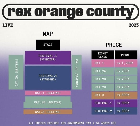 rex orange county