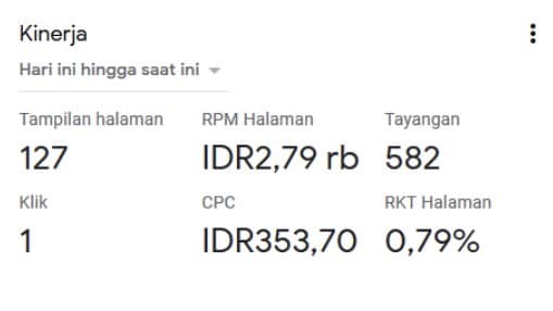 rpm halaman