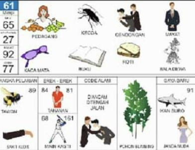 nomor orang berkelahi