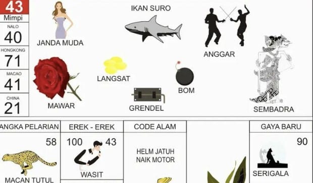 erek erek 90