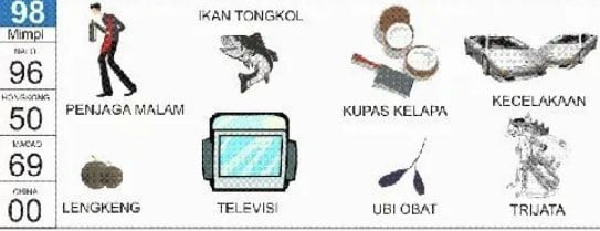 erek erek 98