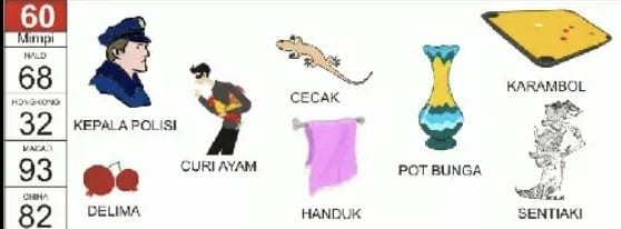 erek erek 60