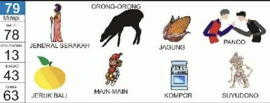 arti mimpi 43
