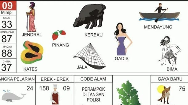 erek erek angka 36