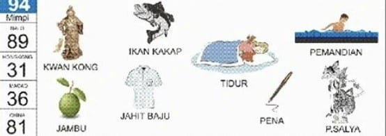 erek erek angka 36