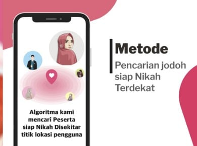 aplikasi cari jodoh