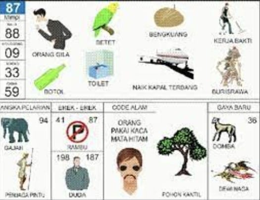 kode alam kaca pecah