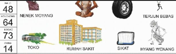 kode alam rumah tua