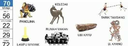kode alam sapu lidi
