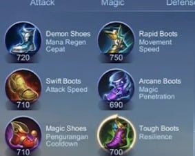 build item fanny