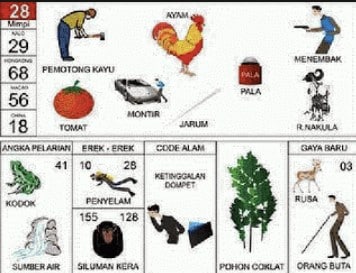 kode alam jarum