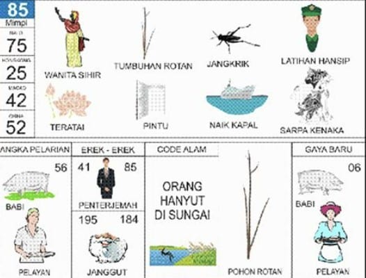 kode alam jangkrik