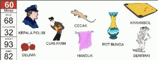 kode alam pesawat