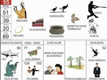 kode alam kangguru
