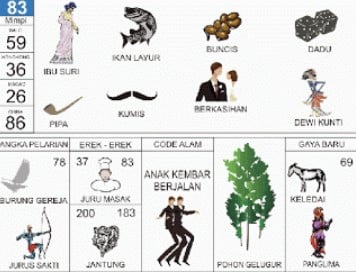 kode alam selingkuh